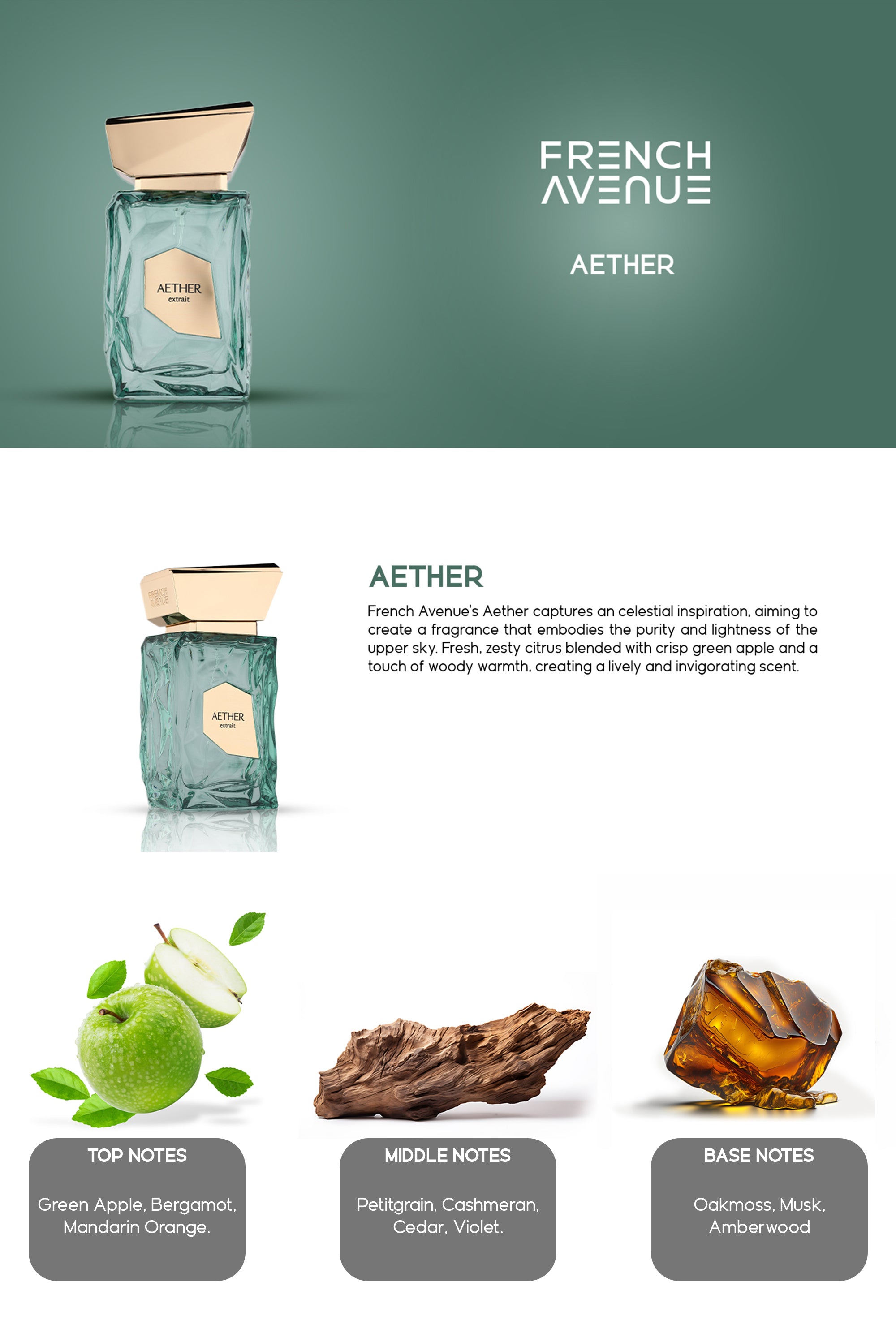 Aether – Fragrance World